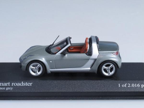 Smart roadster (Minichamps) [2003г., Серый, 1:43]