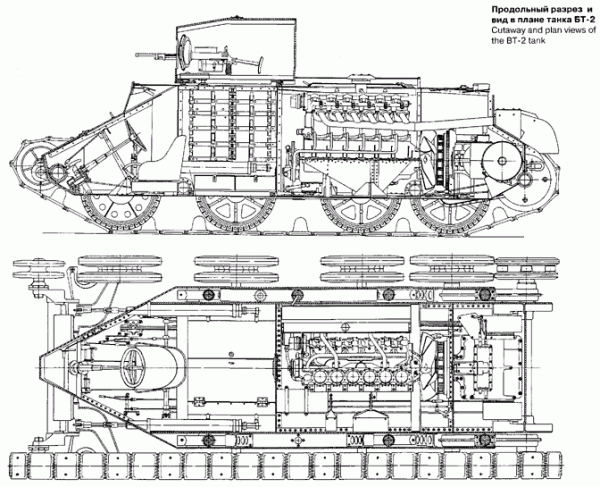 БТ-2 (лёгкий колёсно-гусеничный танк) (конверсия Русские танки) [хаки, 1:72]
